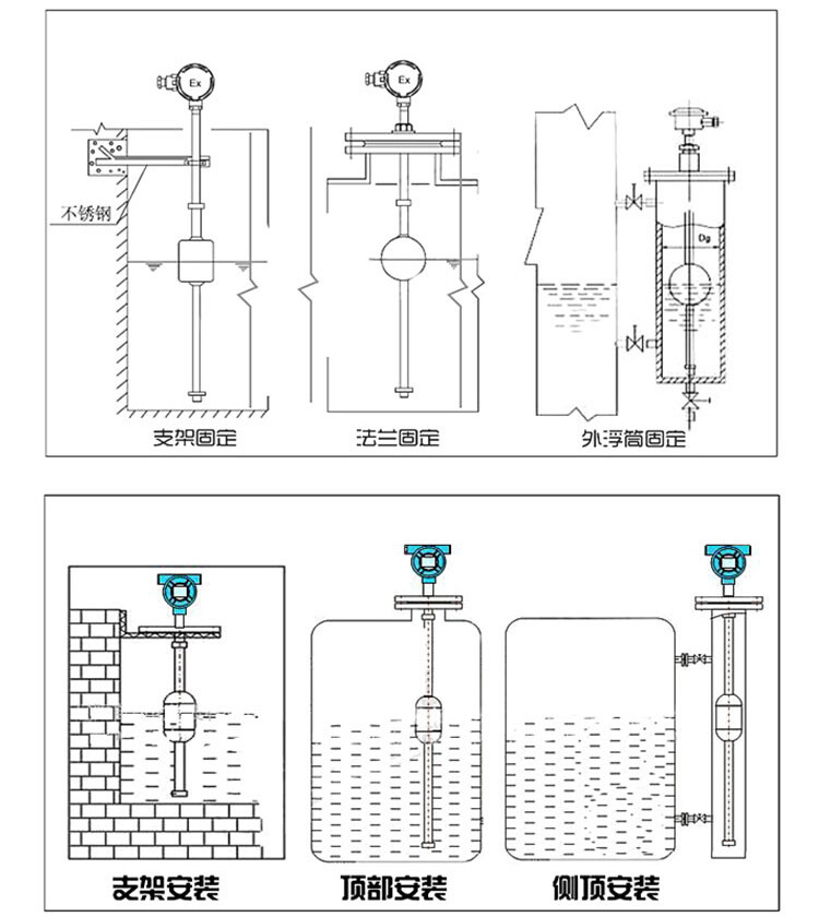 浮球磁翻板液位計安裝示意圖