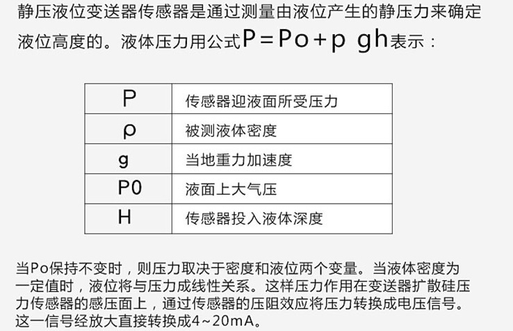 浮球磁翻板液位計工作原理圖