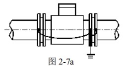 高精度電磁流量計(jì)接地方式圖一
